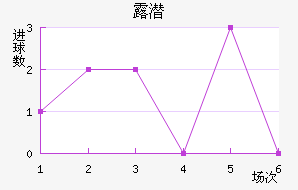 ¶Ǳ