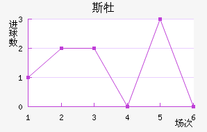 ˹ĵǽ