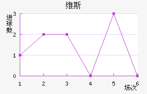 ά˹