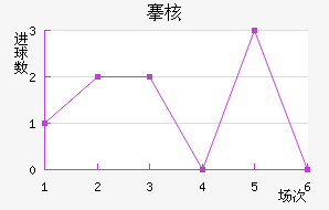庺˼