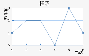 ȶ滪ն