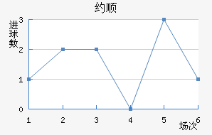 Լ˳ǽ