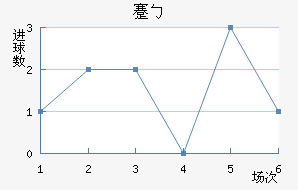 忨ŵ