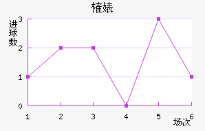 ȶ滪ն