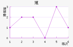 ظ½