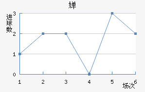 濭÷ؽ