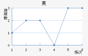 Īǽ
