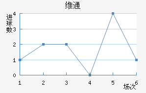 άͨ