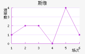 ˹ά