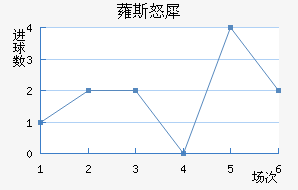 ޳˹ŭϬ