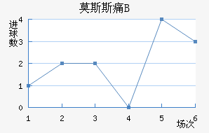 Ī˹˹ʹBӽ