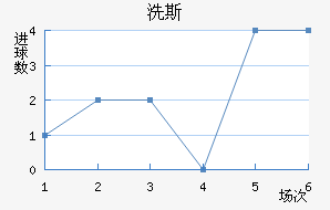 ϴ˹