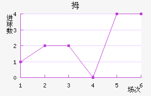 Ĵǽ