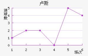 µ¬˹觽