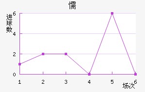 ųǽ