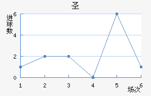 ʥ޽