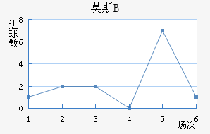 Ī˹˹ʹBӽ