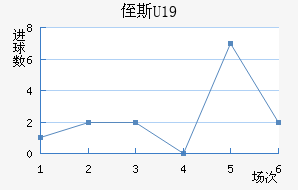 ֶ˹U19