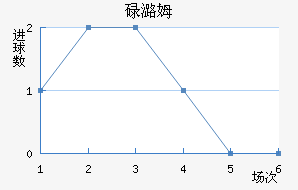 µºķ