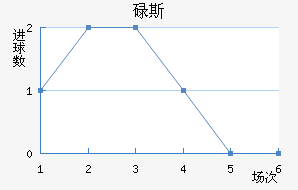 µ˹