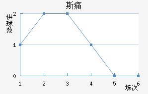˹ʹ