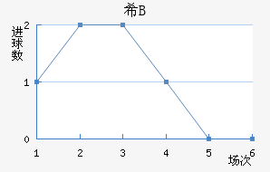 ϣ龺Bӽ