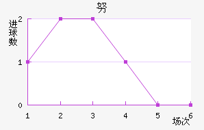 Ŭ³˹
