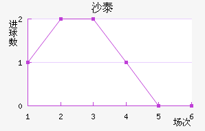 ɳ̩