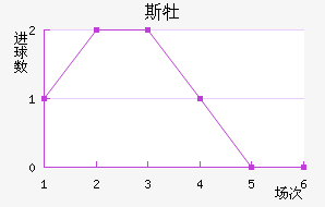 ˹ĵǽ