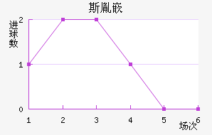 ˹طǶ½