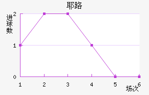 Ү·ն