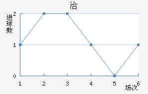 Ǣ