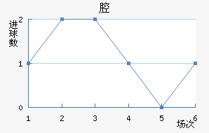 ǻ˹