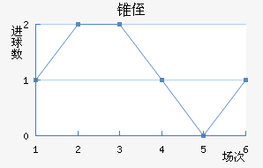 ׶ֶ