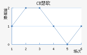 CRBɪŷ