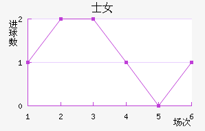 ʿŮ