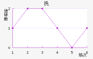 ϴǽ