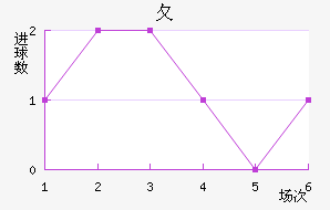 ⺣߽