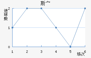 ˹岨