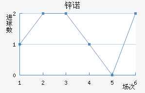 пŵ