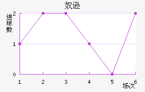 ūѷ
