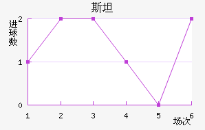 ˹̹
