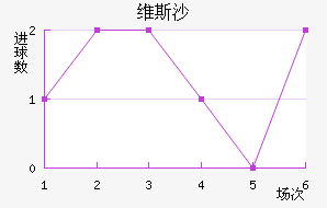 ά˹ɳ