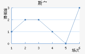 ˹岨