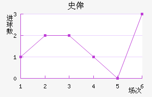 ʷٰ˹ǽ