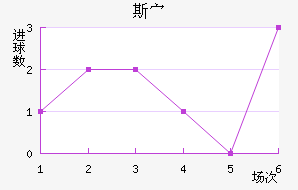 ˹岨