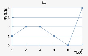 ţǽ