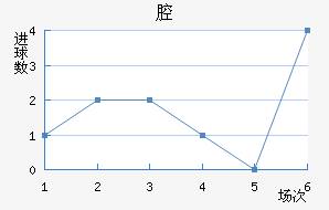ǻ˹