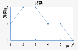 ·˹
