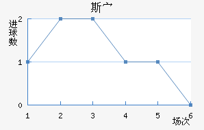 ˹岨